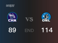 黄蜂vs魔术战况：小瓦格纳32分鲍尔35分 魔术力克黄蜂