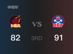 NBA常规赛：三节数据，活塞以91-82领先热火，哈里斯16分7篮板4助攻