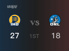 NBA常规赛 ：首节数据，步行者以27-18领先魔术，特纳8分