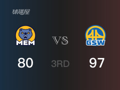 NBA常规赛：三节结束，勇士以97-80领先灰熊，库里13分8篮板5助攻