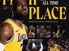 詹姆斯里程碑战21+7+5：无缘连续5场三双 关键两三分导逆转