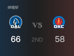 半场战罢，独行侠66-58领先雷霆