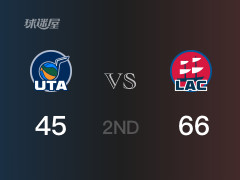 半场战罢，快船66-45领先爵士