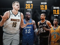 约基奇MVP概率82.3%有理：缺席两战掘金连败 4亿队友61中26