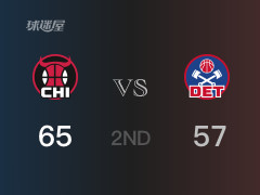 半场战罢，公牛65-57领先活塞