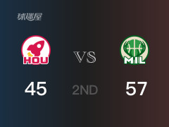 NBA常规赛：半场结束，雄鹿以57-45领先火箭，大洛16分8篮板