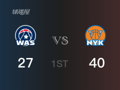 NBA常规赛：首节结束，尼克斯以40-27领先奇才，唐斯8分5篮板