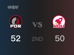 半场比分，开拓者52-50领先火箭，格兰特20分