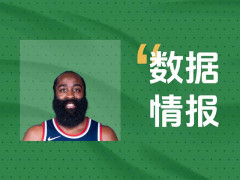 扛起球队进攻！哈登三节18中6得到18分6板2助