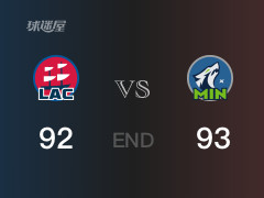 快船vs森林狼比分：爱德华兹21分哈登20分 快船92-93败给森林狼