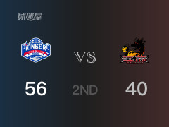 CBA常规赛：半场战罢，天津以56-40领先江苏，D-詹姆斯25分5篮板