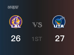 NBA常规赛：首节结束，爵士以27-26领先湖人，科林斯6分