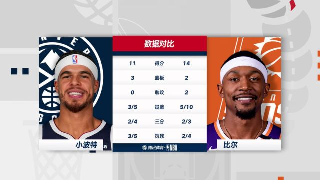 【2024年12月26日】NBA常规赛：掘金vs太阳第2节中文解说录像回放