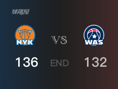 尼克斯vs奇才战报：布伦森55分尚帕尼31分 尼克斯击败奇才