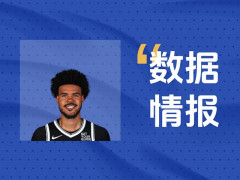 篮网K-约翰逊状态可佳难阻失利，全场得到24分