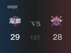 首节战罢，广州29-28领先北控
