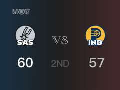 NBA常规赛：马刺以60-57领先步行者，结束半场