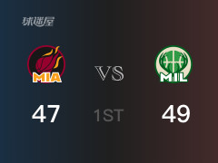 NBA常规赛：雄鹿以49-47领先热火，结束首节