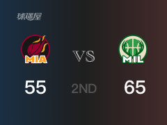 NBA常规赛：半场战罢，雄鹿以65-55领先热火，小特伦特15分