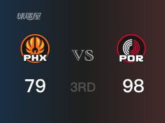 NBA常规赛：三节战罢，开拓者以98- 79领先太阳，艾顿20分7篮板2助攻