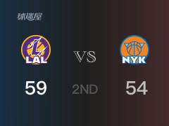NBA常规赛：半场结束，湖人以59-54领先尼克斯，詹姆斯16分6篮板5助攻