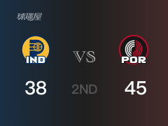 NBA常规赛：半场战罢，开拓者以45-38领先步行者，A-西蒙斯12分2篮板2助攻