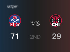 NBA常规赛 ：半场数据， 活塞以71-29领先公牛，奥萨尔-汤普森14分2篮板