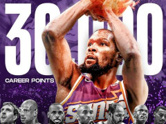 轰34分逆转失败：杜兰特3万分创7纪录吞里程悲 沮丧摊手后致命失误