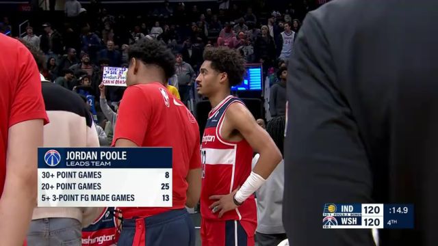 【2025年02月13日】步行者vs奇才第4节英文原声录像回放