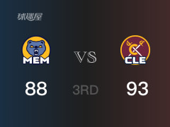 NBA常规赛：三节数据，骑士以93-88领先灰熊，米切尔27分2篮板6助攻