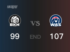 篮网vs奇才战报：普尔26分Z-威廉姆斯19分 篮网不敌奇才