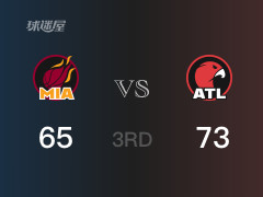 NBA常规赛：老鹰以73-65领先热火，结束三节