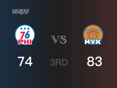NBA常规赛：三节战罢，尼克斯以83- 74领先76人，M-布里奇斯24分