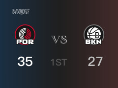 NBA常规赛：开拓者以35-27领先篮网，结束首节