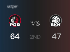 NBA常规赛：半场战罢，开拓者以64-47领先篮网，夏普17分2篮板3助攻