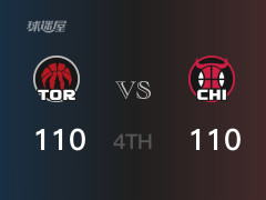 NBA常规赛：公牛以110-110战平猛龙，结束四节