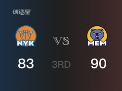 三节战罢，灰熊90-86领先尼克斯，末节再战