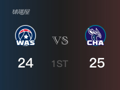 NBA常规赛：黄蜂以25-24领先奇才，结束首节