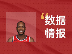 状态可佳！奇才米德尔顿全场砍下17分5板6助2断