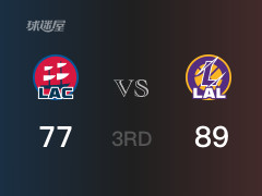 NBA常规赛：三节结束，湖人以89-77领先快船，东契奇22分6篮板8助攻