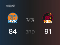 热火三节领先尼克斯，阿德巴约得到22分，阿努诺比得到18分