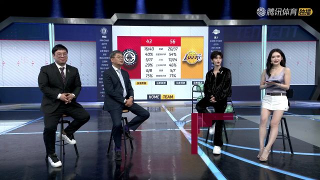 【2025年03月03日】2024/25赛季NBA常规赛：快船 VS 湖人 全场录像回放