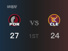 NBA常规赛：首节战罢，开拓者以27- 24领先骑士，夏普7分