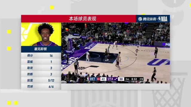 【2025年03月04日】NBA常规赛：活塞vs爵士第4节中文解说录像回放