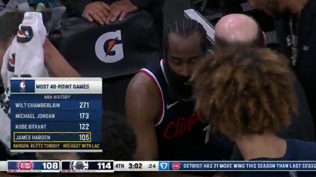 【2025年03月06日】NBA常规赛：活塞vs快船第4节中文解说录像回放