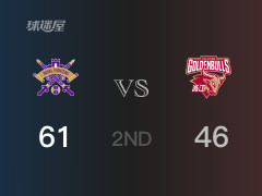 CBA常规赛 ：半场数据， 北控以61-46领先浙江，里勒19分2篮板