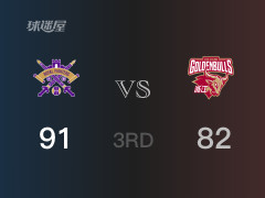 CBA常规赛：三节战罢，北控以91- 82领先浙江，里勒23分3篮板5助攻