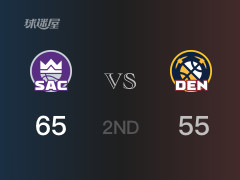 NBA常规赛 ：半场数据， 国王以65-55领先掘金，拉拉维亚15分2篮板