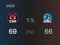 公牛半场领先魔术，班切罗得到15分，怀特得到16分