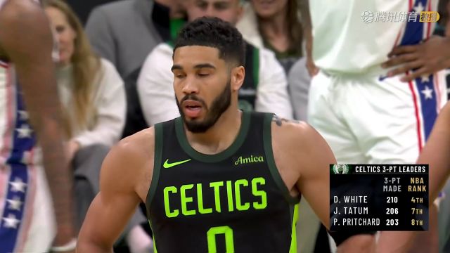 【2025年03月07日】2024/25赛季NBA常规赛：76人 VS 凯尔特人 全场录像回放